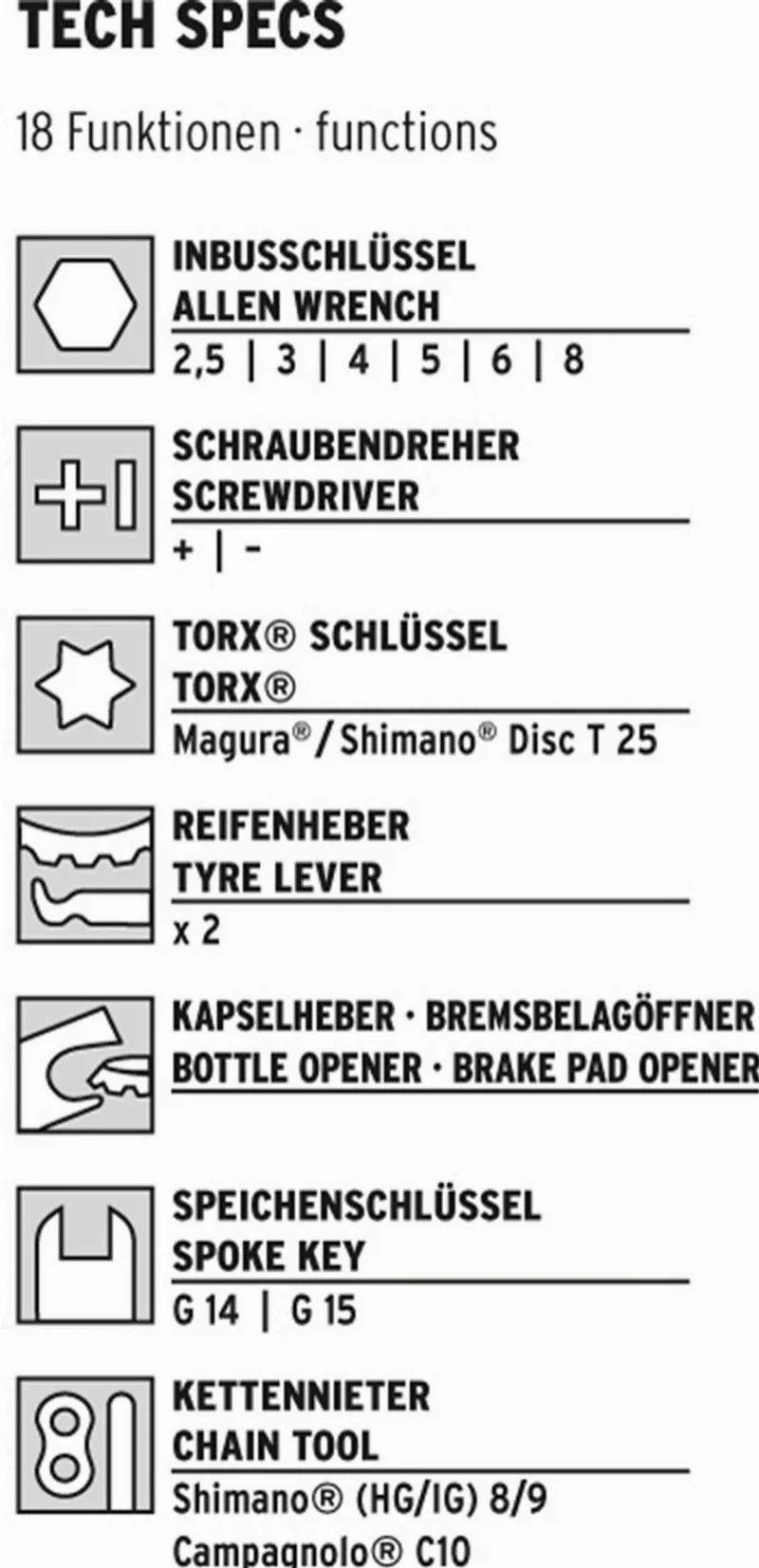 SKS GERMANY Tom 18 Miniwerkzeug