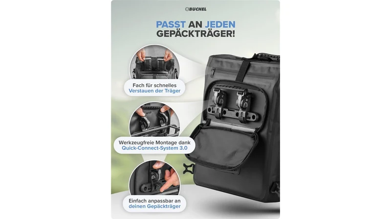 Büchel 3in1 GTR-Tasche 100 % Wasserdicht mit Rucksackfunktion 22 L